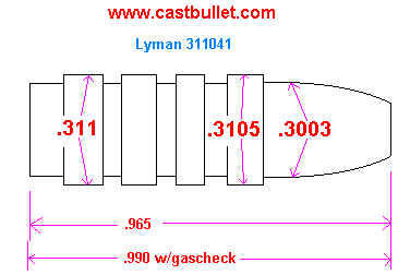 Lyman 311041